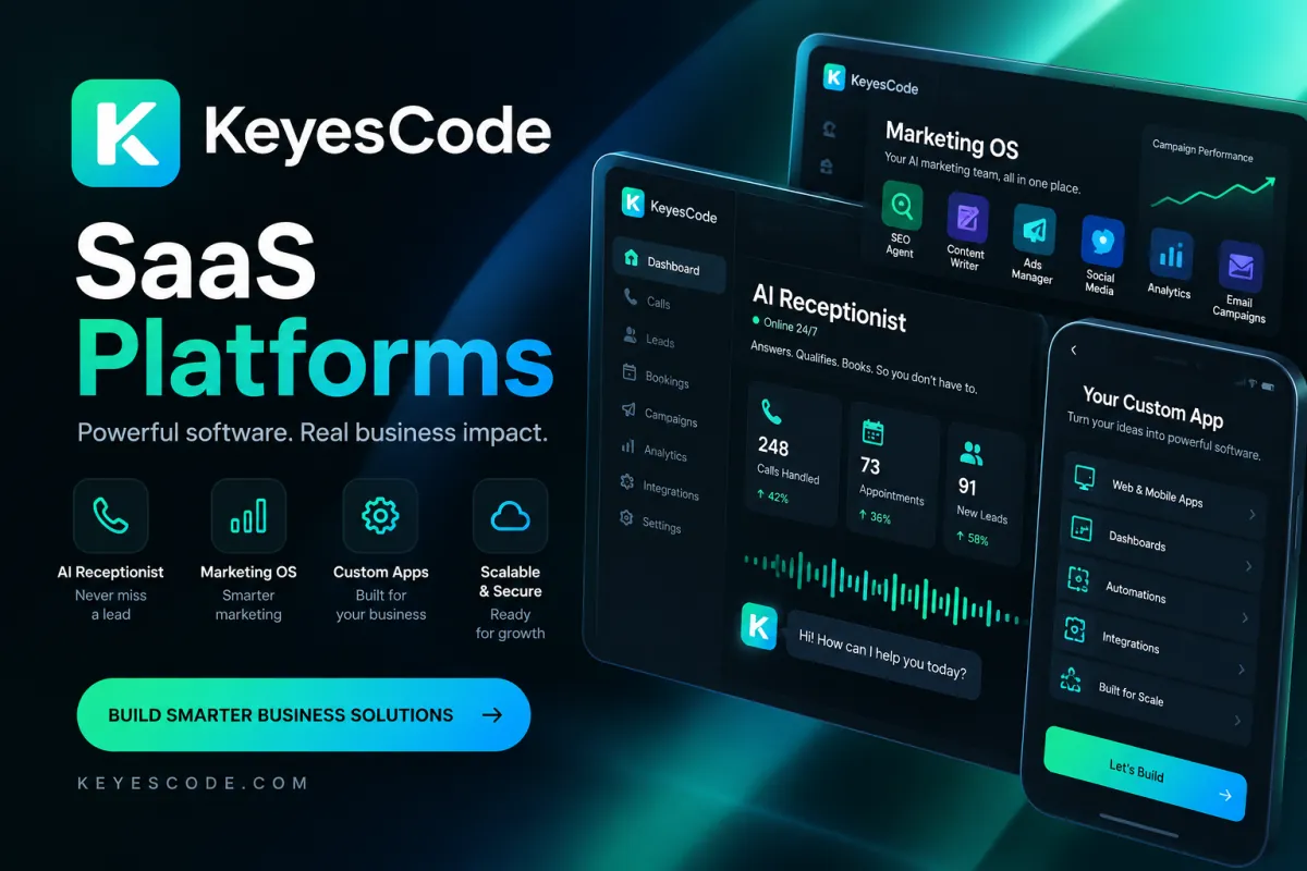 KeyesCode SaaS Platforms graphic showing the AI Receptionist, Marketing OS, and custom app dashboards